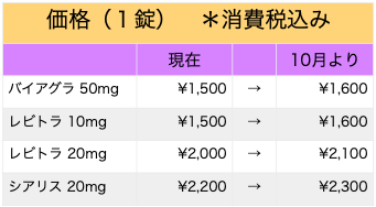 レビドラ 製造中止